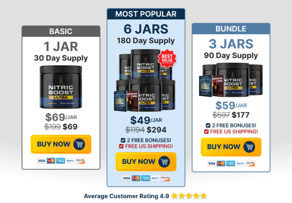 Limited time Nitric Boost discount offer with reduced pricing for new customers